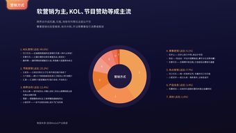 互聯網用戶與數據中心 數據洪流時代的共生與演化