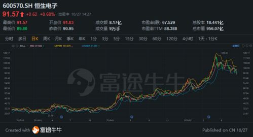 2.1萬億元估值 螞蟻集團未上市已稱王，市值超陸金所十倍背后的互聯(lián)網數(shù)據(jù)服務驅動